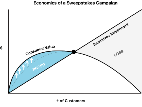 0112kr-graph-2-equity-and-recognition.png