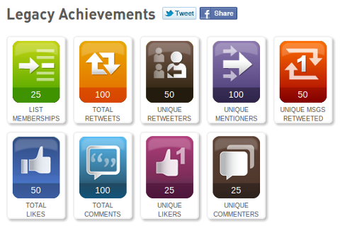 klout badges