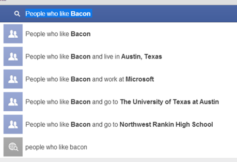 groups and affiliations who like bacon
