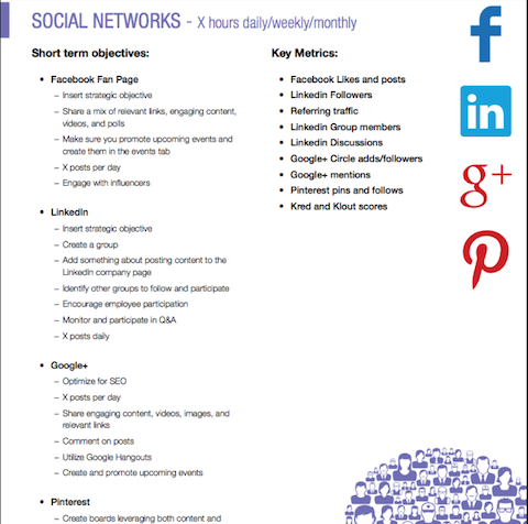 List of business social networks for professionals   lifewire