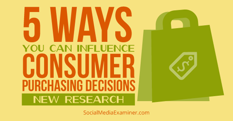 Social media on consumer buying behaviour