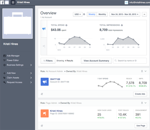 ad analytics in business manager