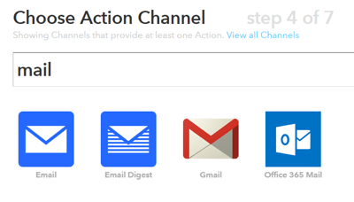 ifttt action channel