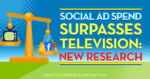 mk-social-ad-spend-research-600