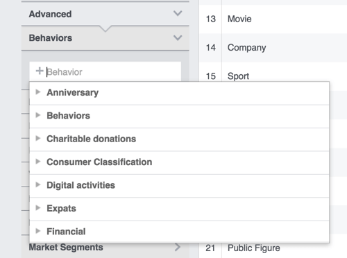 Click Advanced to add behaviors and demographics in Facebook Audience Insights.