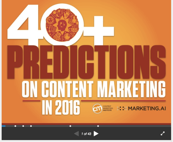 Content Markting Institute posted a SlideShare built from a popular predictions post.
