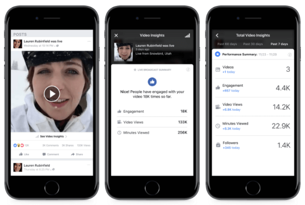 Facebook shared a number of new tools and improvements that will give publishers more control, customization, and flexibility over their broadcasts.