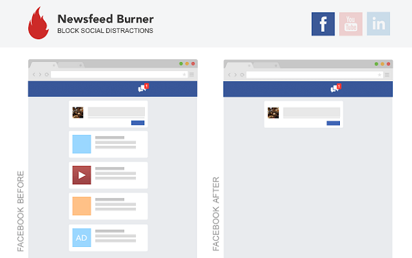 Eliminate distractions with Newsfeed Burner.