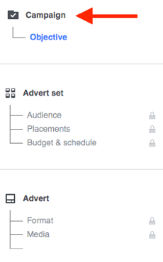 Each Facebook ad campaign is made up of three parts.