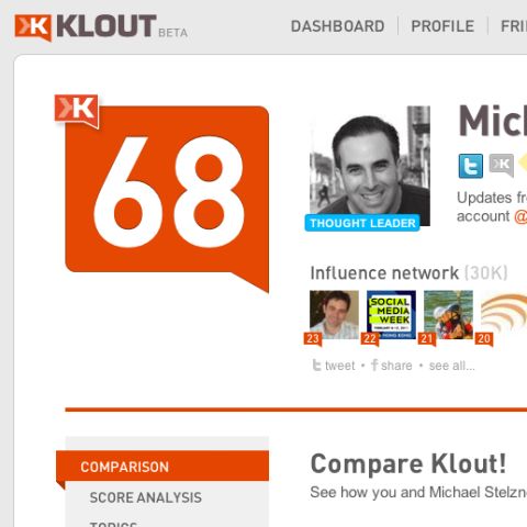 Klout