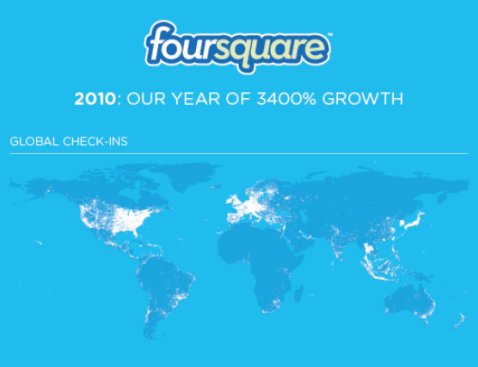 Foursquare Infografik
