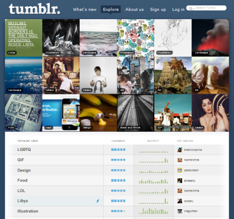 tumblr explore