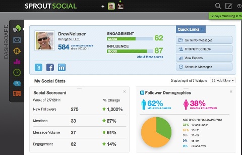 sprout social dashboard