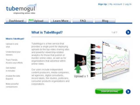 tubemogul