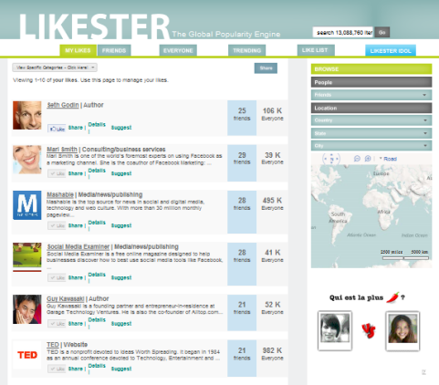 likester