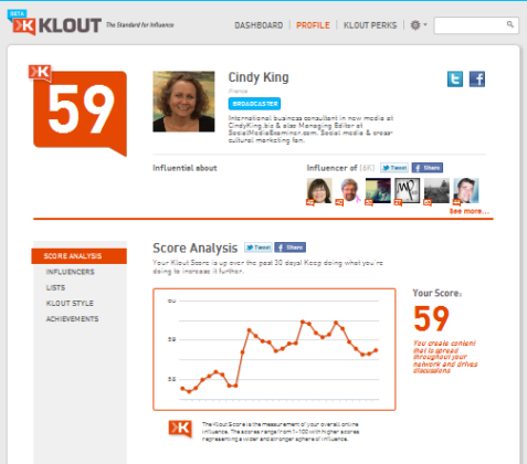 klout