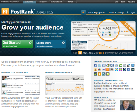 postrank analytics