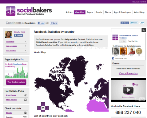 socialbakers