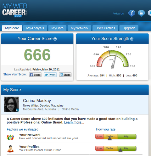 mywebcareer dashboard