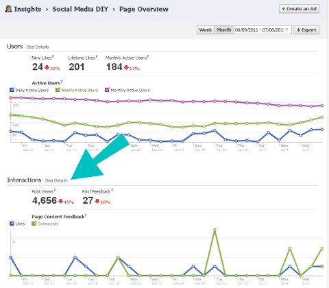 facebook insights interactions