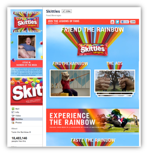 skittles