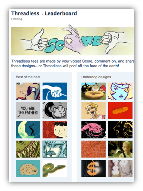 threadless leaderboard