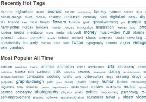 StumbleUpon Tags