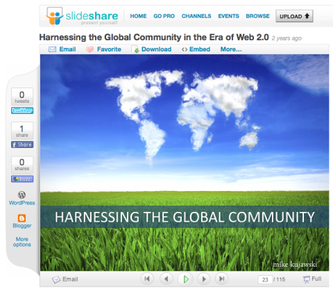 SlideShare