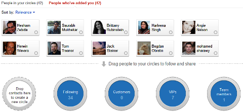 Google+ Pages - Adding Fans to Circles