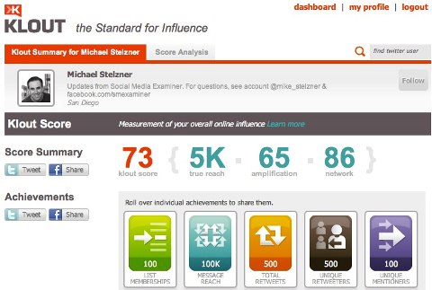 klout