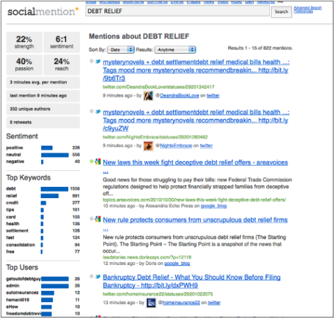 social mention