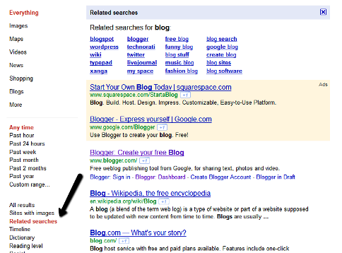 related searches blog