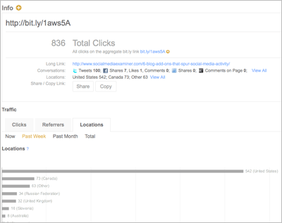 How to Add Retweet Buttons in Your PDF Documents : Social Media Examiner