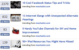 ItsTrending.com Facebook Shares