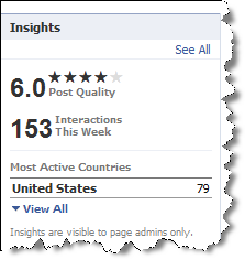 Facebook Insights