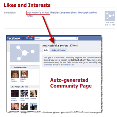 Facebook Halaman Komunitas: Apa yang Harus Diketahui Bisnis Anda 2