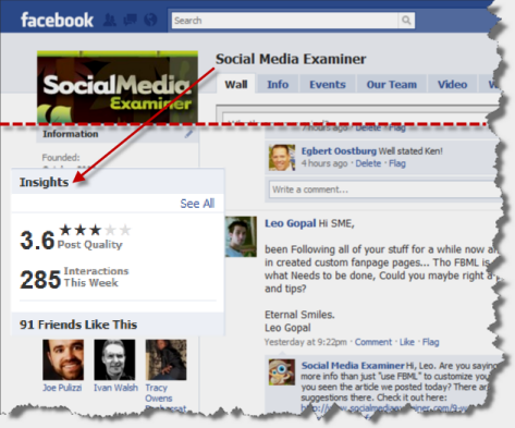 3 Ways To Use Facebook Insights To Your Advantage Social Media Examiner