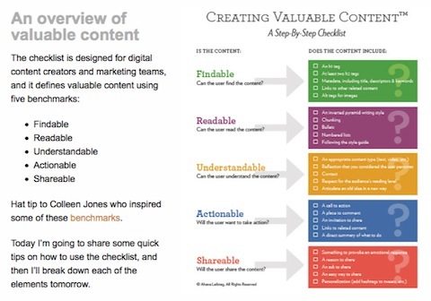 valuable content checklist