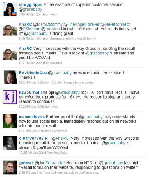 graco-twitter graco twitter response