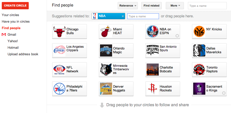 google+ circles