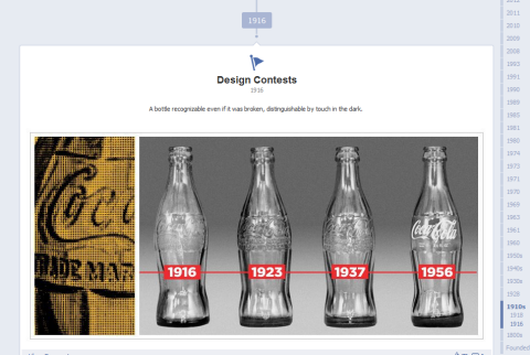 coca cola timeline milestones