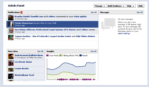 insights through admin panel