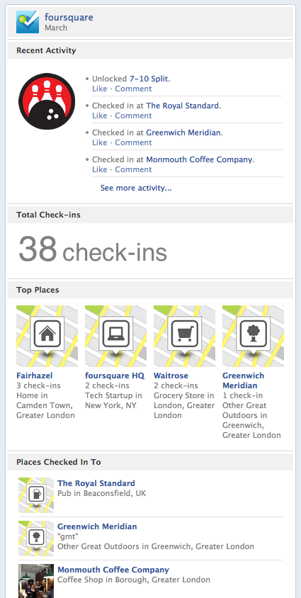 foursquare on facebook timeline