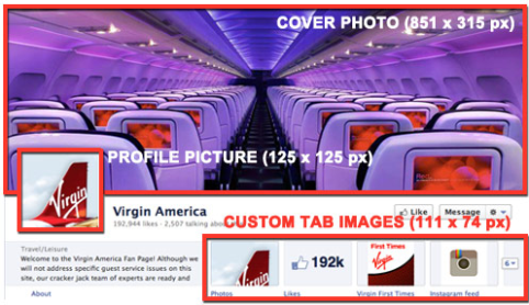 virgin america profile