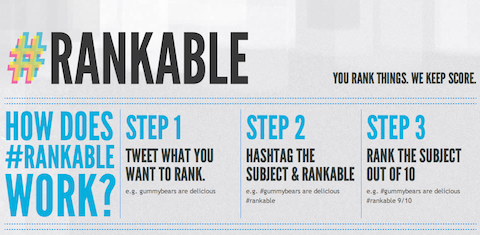 rankable