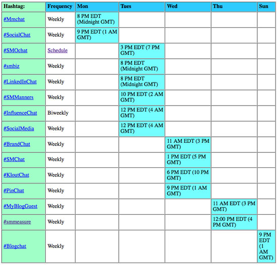 Socia media chat schedule