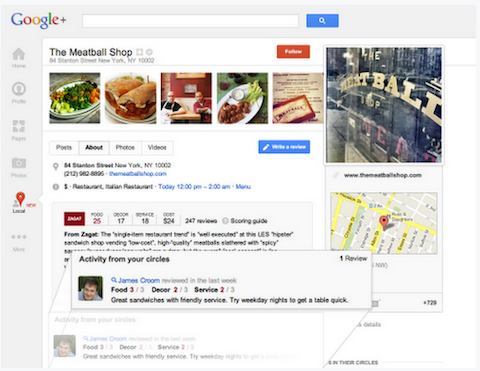 google+ local