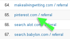 pinterest google analytics