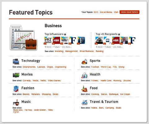 klout topic pages