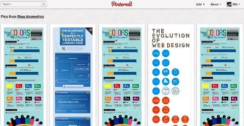 kissmetrics infographics